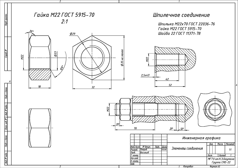 Гайка накладная чертеж