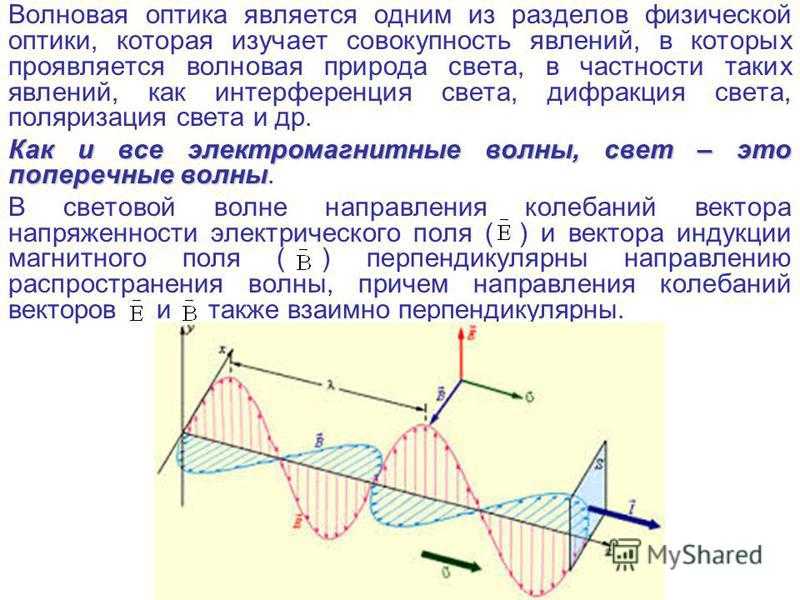 Примером интерференции может служить. Волновые оптические явления таблица. Волновая оптика. Волновая оптика физика. Интерференция оптика.