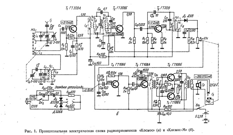 Сокол 403 радиоприемник схема