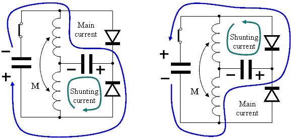 Механическая свободная энергия. TPU inogda 1 free Energy Генератор схема. Неполяризованный Генератор свободной энергии. Схема получения энергии из магнита. Активные преобразователи в альтернативной энергетике.