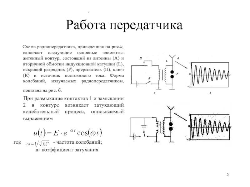 Индуктивность радиопередатчика. Передатчик радиосигнала схема. Схема приемника и передатчика радиосигнала. Схемы радиопередатчиков искровых. Передатчик электромагнитных волн схема.