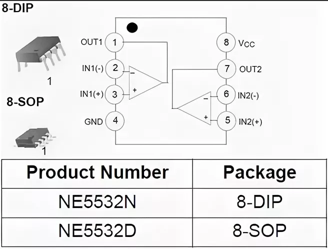 Микросхема ne5532