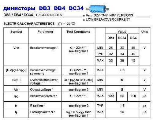 Характеристики 3.3 5. Динистор db3 схемы. Тиристор db3 характеристики. Динистор db1. Аналог динистора db3.