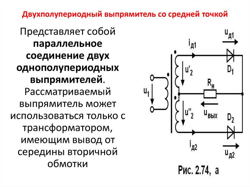 Схема со средней точкой