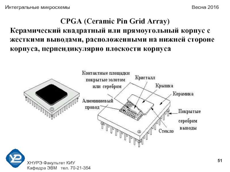 Узнать микросхему. Гибридные Интегральные микросхемы схема. Интегральные микросхемы чипы 1959. Конструкция интегральных микросхем. Интегральная схема принцип работы.