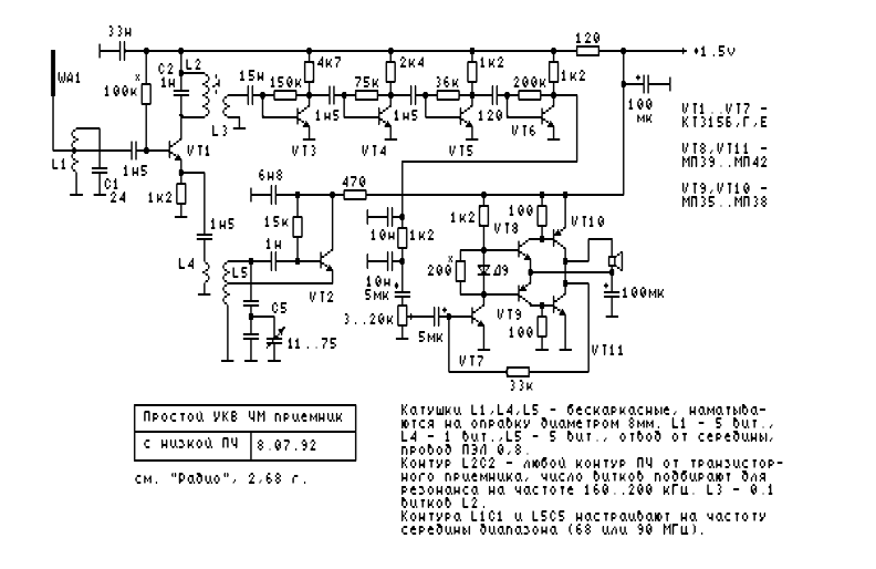 Простой фм приемник. Схема УКВ 88-108мгц приемника на транзисторах. УКВ приемник с ФАПЧ схема. Схемы супергетеродинных УКВ приемников. Схема УКВ приемника низкая промежуточная частота.