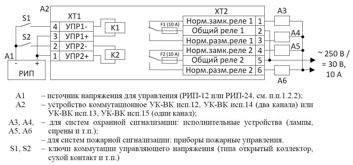 Схема сп 1