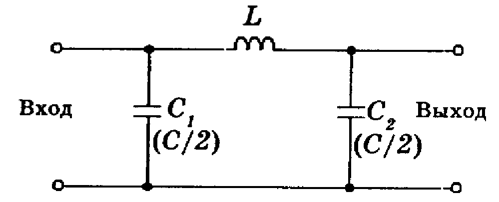 Lc фильтр. Схема п образных фильтров НЧ. П образный LC фильтр схема. Схема п образного LC фильтра. Г-образный LC фильтр АЧХ.
