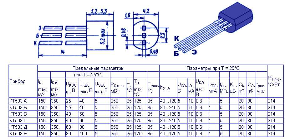 Datasheet транзисторов. Аналоги транзисторов кт502 и кт503. Транзистор кт 503 технические характеристики. Транзистор кт502 цоколевка. Параметры транзистора кт 503 аналоги.