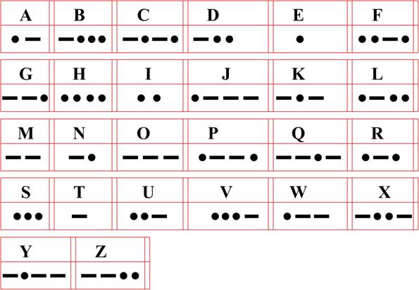 Азбука морзе хомяк 08.07