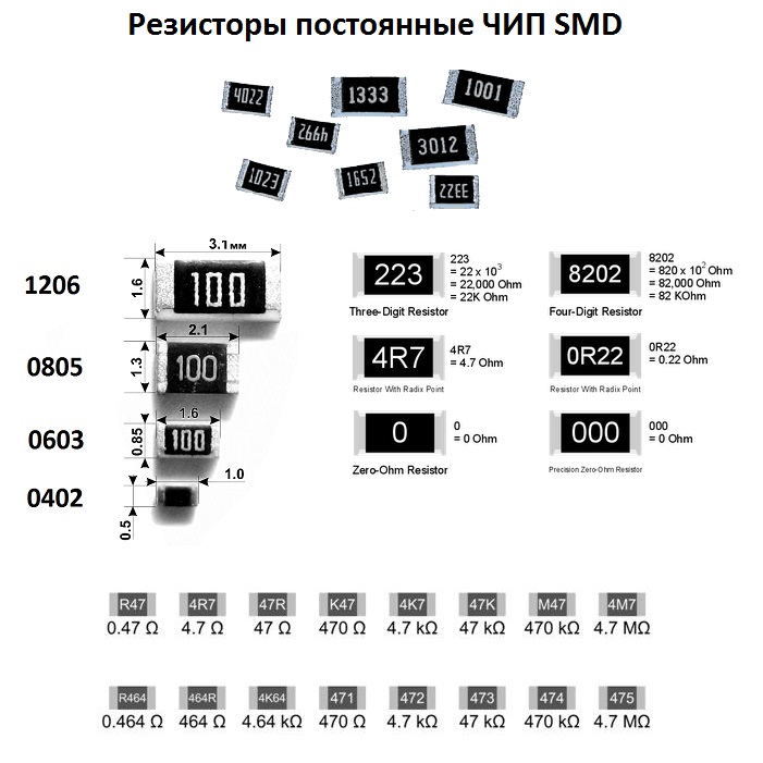 Smd mark. СМД резисторы маркировка2k40. СМД резистор 01с. SMD 1206 резистор 10r. SMD r100 резистор номинал.