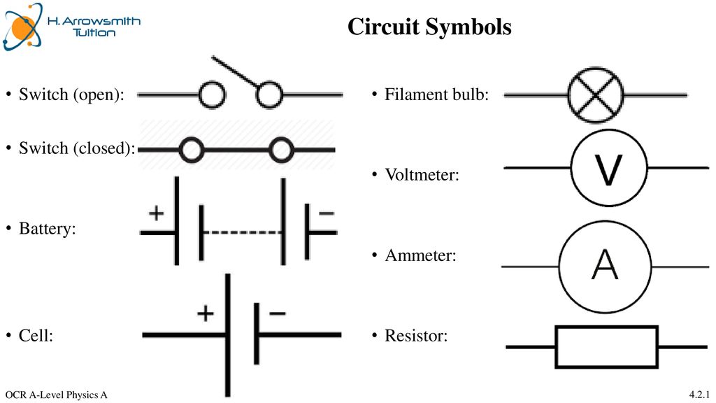 To many symbol