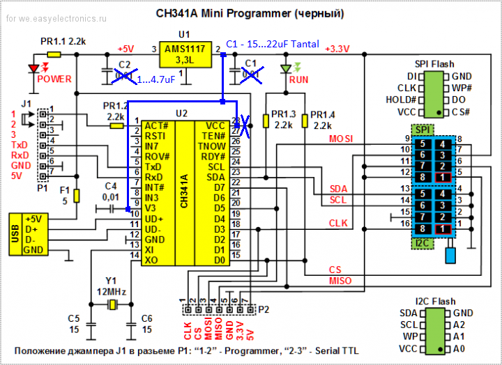 Программатор ch341a. Ch341a UART. Ch341a программа.