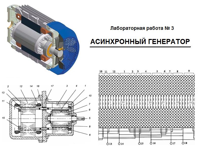 Асинхронный генератор тока. Асинхронный Генератор dg6501e. Генератор асинхронный га100. Асинхронный Генератор на 300 КЛВ. Отличие синхронного от асинхронного генератора.