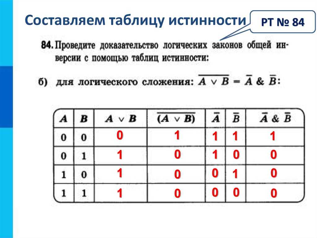 Доказать эквивалентности (A ∨(B&C))A c помощью составления таблиц истинности