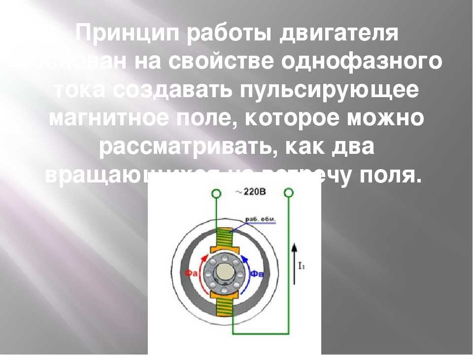 Двигатель магнитного поля. Принцип действия трёхфазного асинхронного электродвигателя. Принцип действия трехфазного асинхронного двигателя. Однофазный асинхронный двигатель устройство и принцип. Конструкция однофазного асинхронного двигателя.