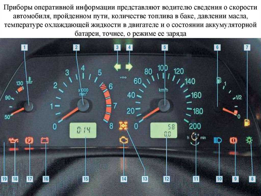 Датчики на панели приборов