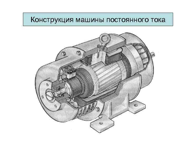 Постоянная машина. МПТ машина постоянного тока. Электрические машины постоянного тока Электротехника схема. Устройство коллекторной машины постоянного тока схема. Коллекторный электродвигатель постоянного тока его габариты.