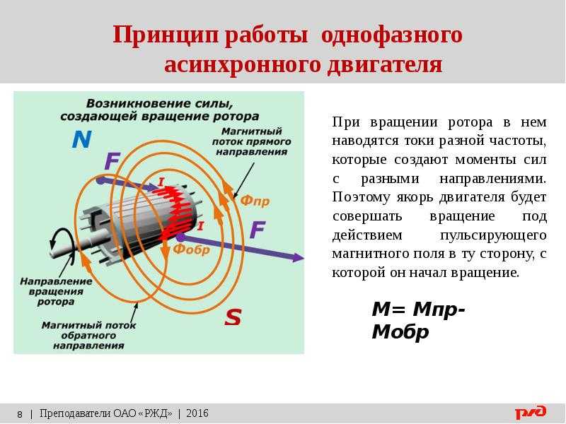 асинхронный двигатель с фазным ротором