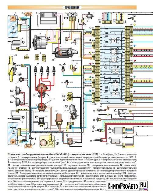 Схема ваз 2107. Электрическая схема ВАЗ 21043 карбюратор. Схема электрооборудования 2105 инжектор. Схема электрооборудования ВАЗ 21043 карбюратор. Схема проводки ВАЗ 21043 карбюратор.