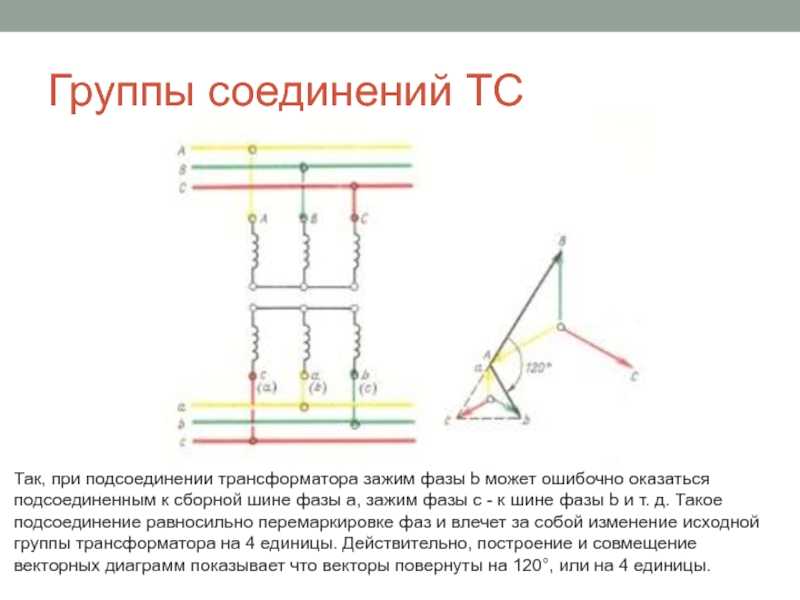 Соединение обмоток силовых трансформаторов