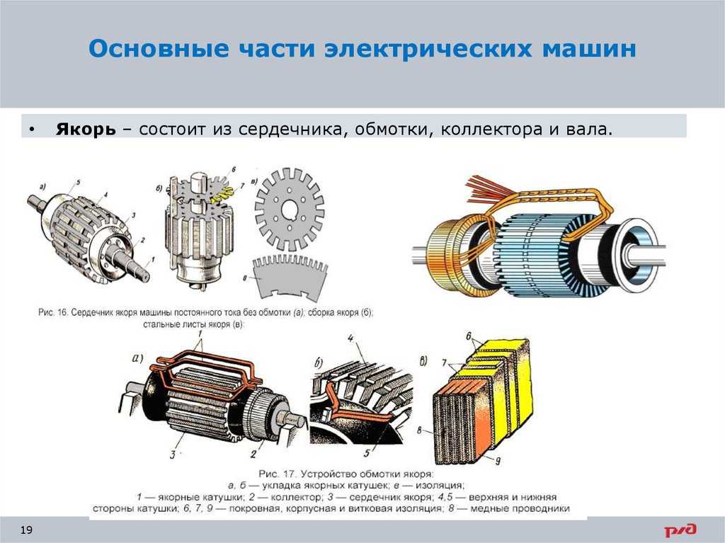 Оборудования в активной части основных