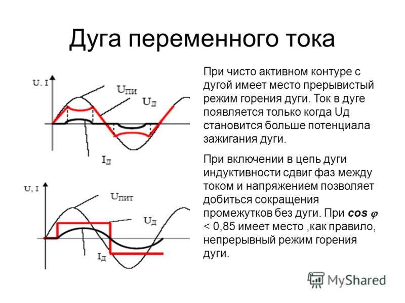 Дуга это. Сварочная дуга переменного тока. Сварочная дуга в переменной токе. Ток сварочной дуги переменного тока. Особенности дуги постоянного и переменного тока.