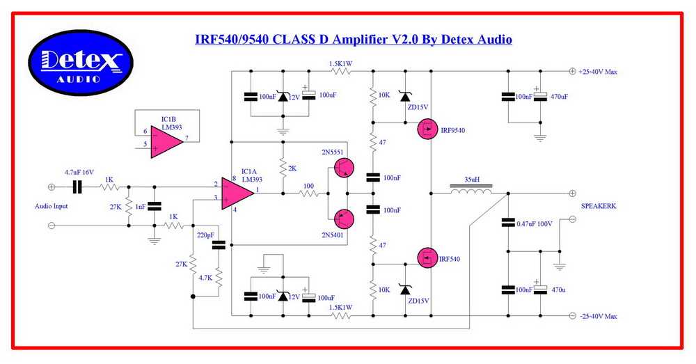 Class d amplifier