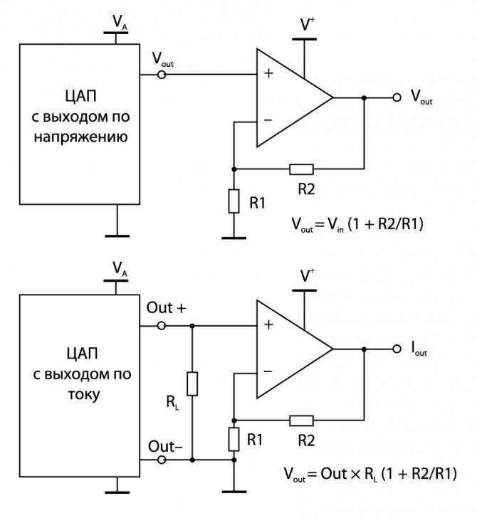 Схема неинвертирующего усилителя
