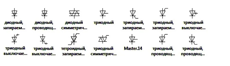 Обозначение тиристора в схеме