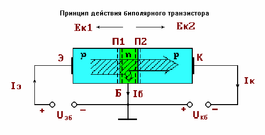 Как работает транзистор в схеме простым языком