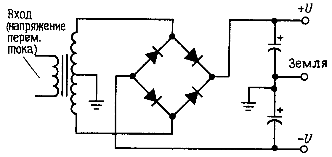 Источники питания выпрямителя. Выпрямитель напряжения 12 вольт схема. Диодный выпрямитель схема. Двухполярный блок питания диодный мост. Двухполярный выпрямитель со средней точкой схема.