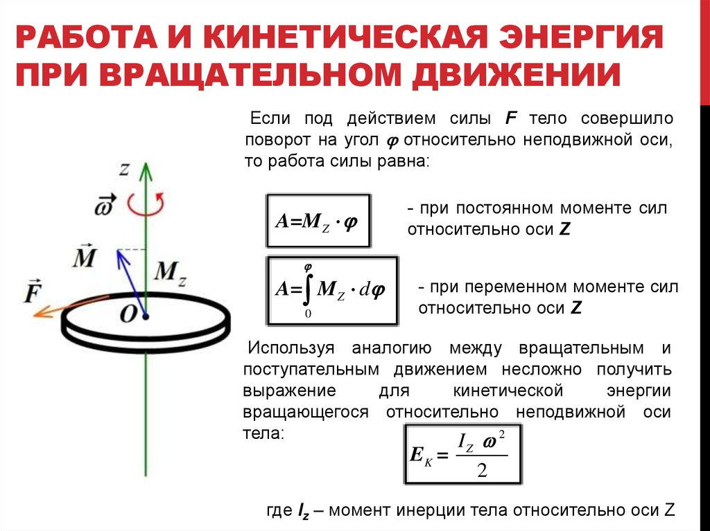 Момент инерции на угловое ускорение