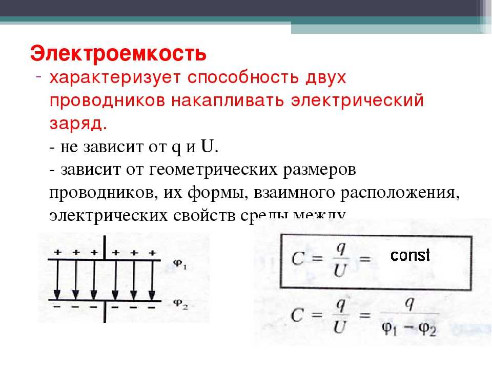 Конденсатор формулы 10 класс. Электрическая емкость проводника формула. Электроёмкость конденсатора формула. Электроёмкость конденсатора формалуа. Эл емкость конденсатора формула.