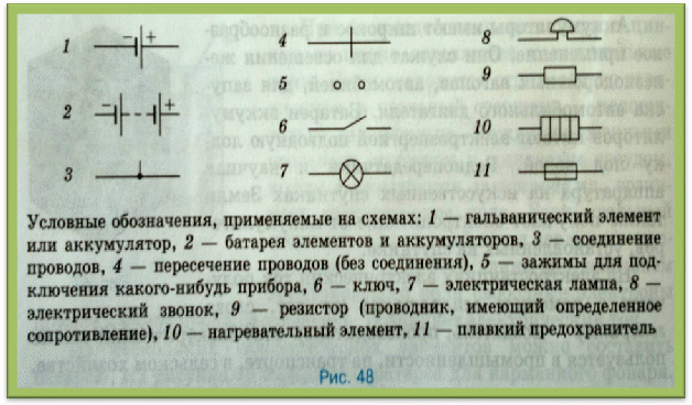 Как обозначается гальванический элемент на схеме