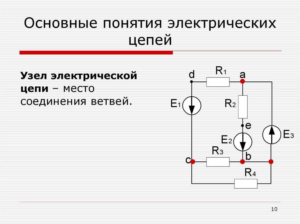 Одна и та же электрическая цепь может быть представлена на схеме в разных вариантах