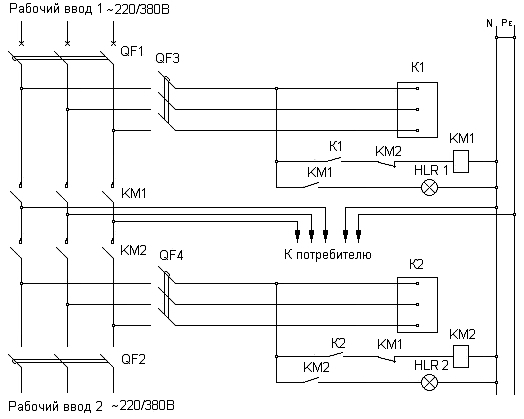 Схема авр на контакторах на 2 ввода 380в