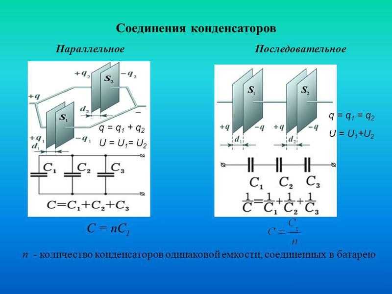 Два последовательно соединенных конденсатора. Общая ёмкость конденсаторов при параллельном соединении. Последовательное и параллельное соединение конденсаторов формулы. При параллельном соединении конденсаторов выполняются соотношения. Параллельное соединение электролитических конденсаторов.