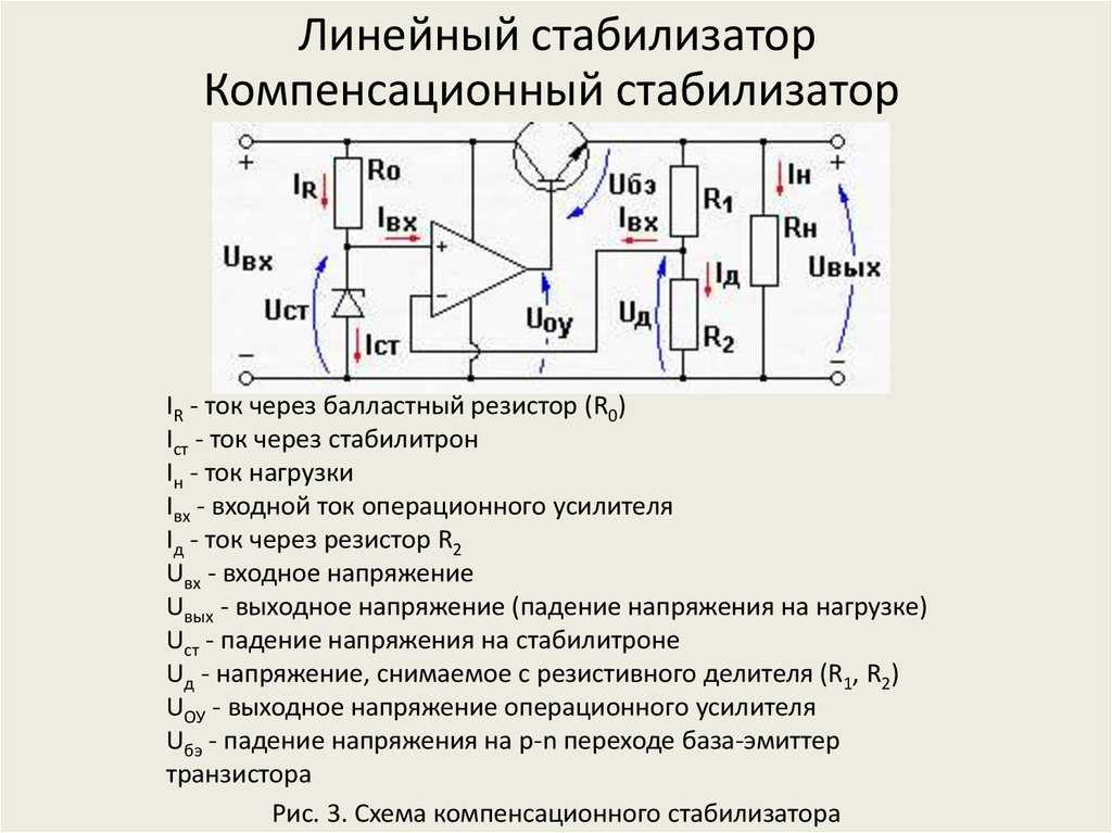 Токовая схема уилсона