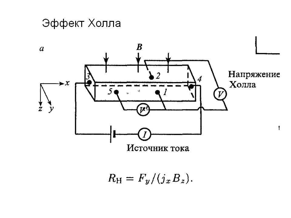 Эффект холла. Датчик холла формула. Эффект холла формула. Эффект холла в полупроводниках формула. Эффект холла кратко понятно формула.