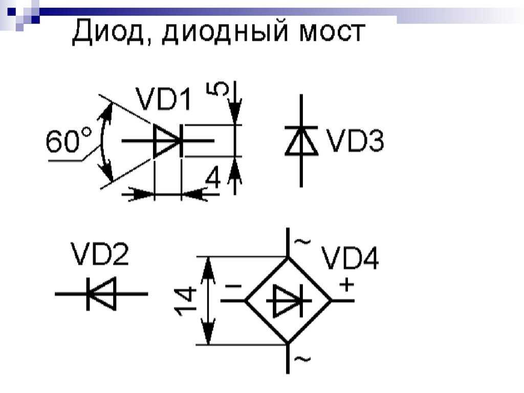 Схематичное изображение светодиода