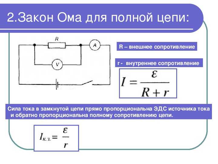 Понятие цепи. Сопротивление внутреннего участка цепи. Сопротивление внешнего участка цепи формула. Закон Ома для замкнутой цепи формула. Внутреннее сопротивление источника тока через ЭДС.