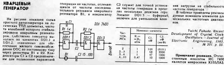 Кварцевый генератор на микросхеме схема