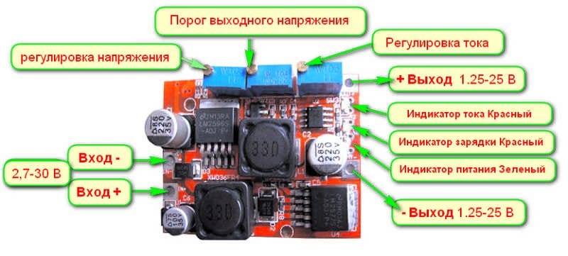 Выходная мощность преобразователя. Lm2596 DC-DC понижающий модуль. Lm2596 DC-DC понижающий модуль схема. Модуль заряда аккумуляторов 2s 13a. Понижающий преобразователь с регулировкой тока и напряжения на lm2596.