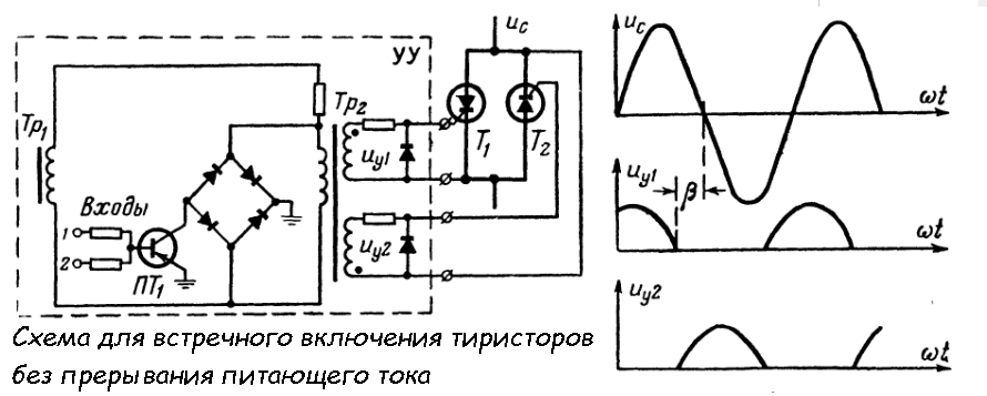 Схема включения тиристора в цепь постоянного тока