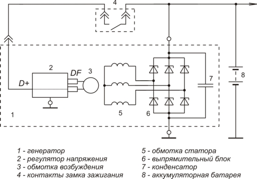 Регулятор напряжения генератора схема подключения