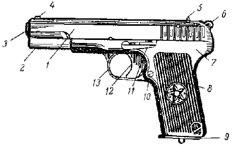 Чертеж пистолета тт с размерами