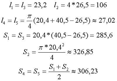 Сердечник типа SDMR 40 UY20