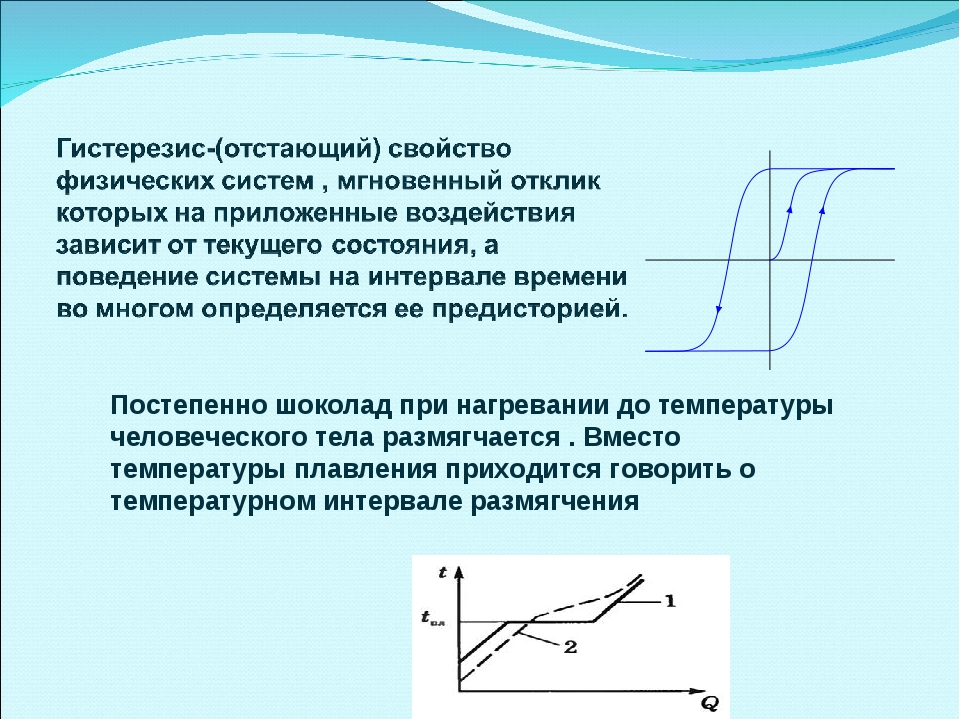 Гистерезис это. Гистерезис это явление в Электротехнике. Гистерезис температурный петля. Петля гистерезиса в Электротехнике. Упругий механический гистерезис.
