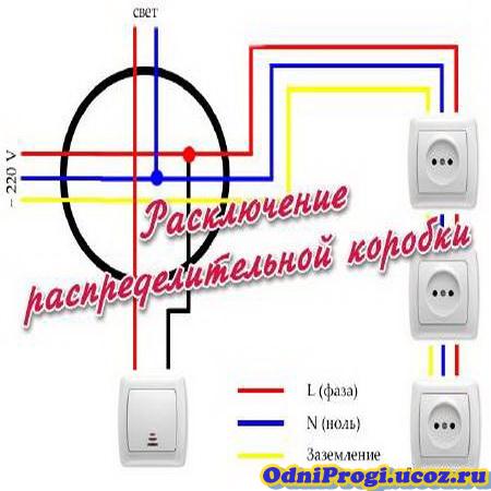 Пропала фаза. Схема розеток фаза ноль. Фаза и ноль в розетке. Расположение фазы в розетках с заземлением. Фаза ноль и заземление в розетке.